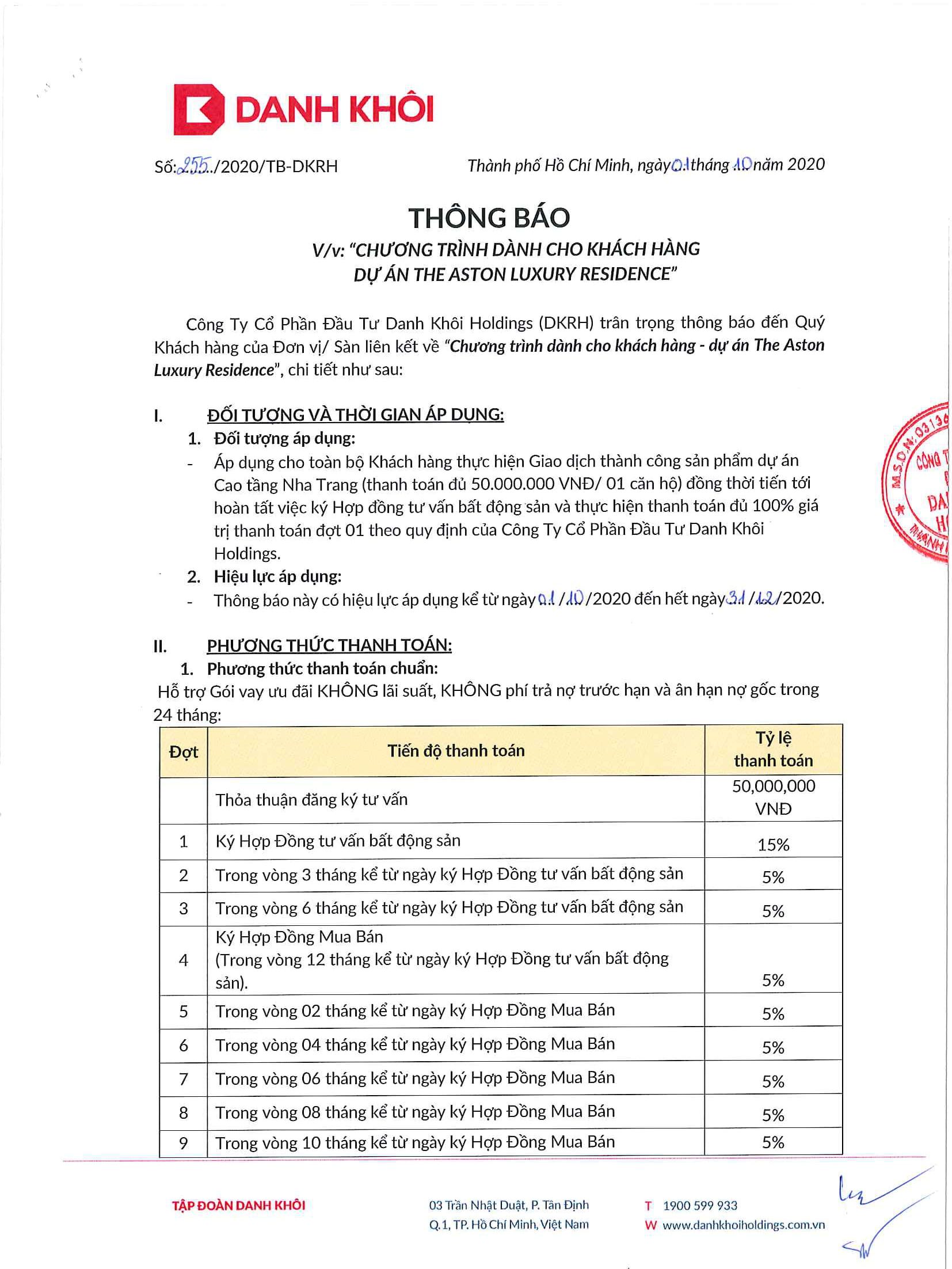 Phương thức thanh toán căn hộ dự án Welltone Nha Trang